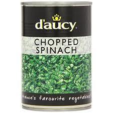 Spinach chopped